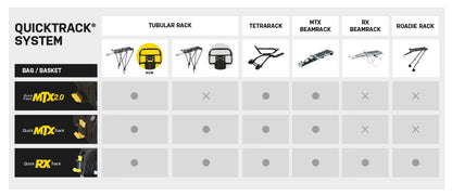 Topeak Trunk Bag MTX EXP for MTX Quicktrack - Image 5
