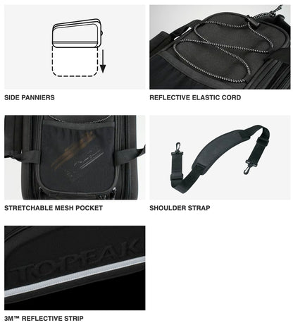 Topeak Trunk Bag MTX EXP for MTX Quicktrack - Image 6