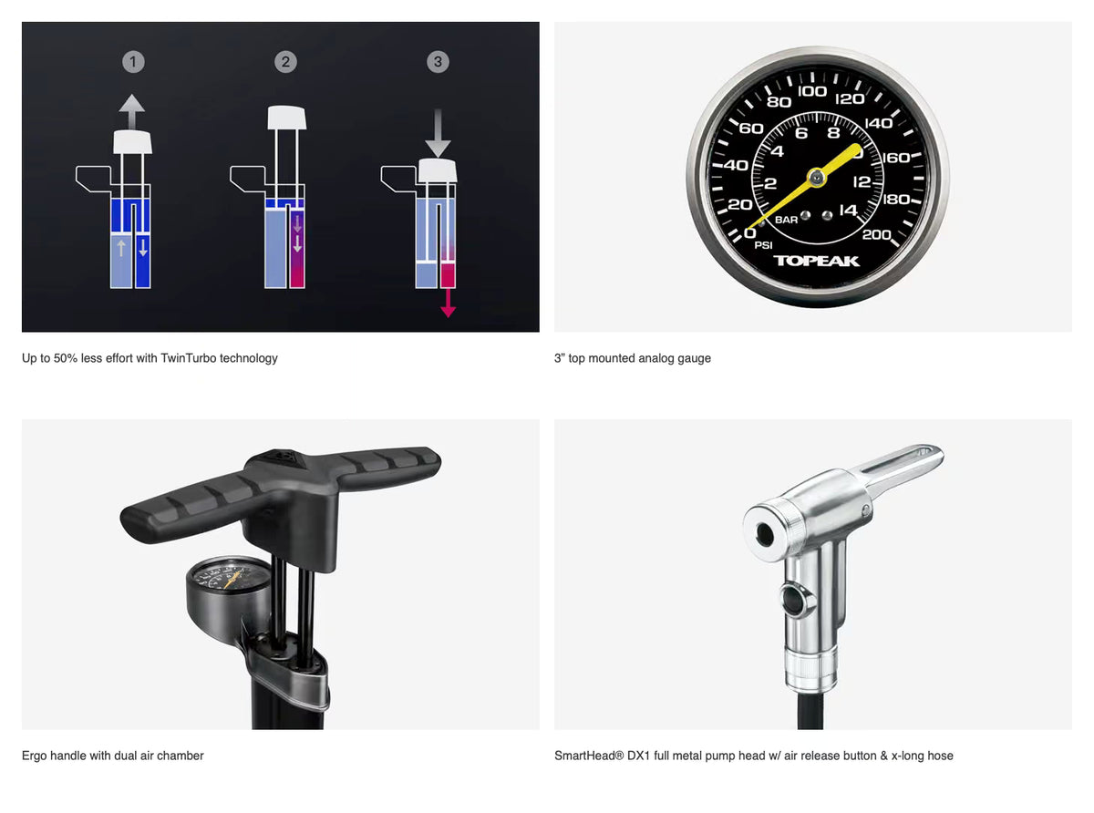 Topeak Joeblow Turbo 160psi - Image 6