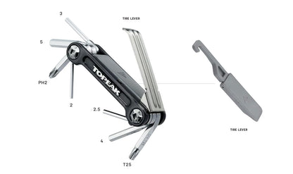 Topeak Nanomaster RXT - Image 5