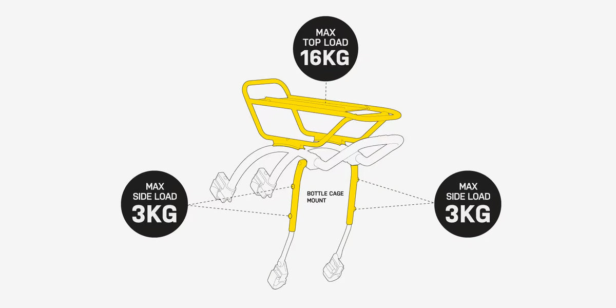 Topeak TetraRack M2 HD Rear - Image 4