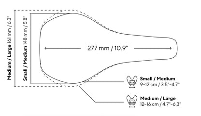 Ergon Saddle SMC Core Men - Image 7