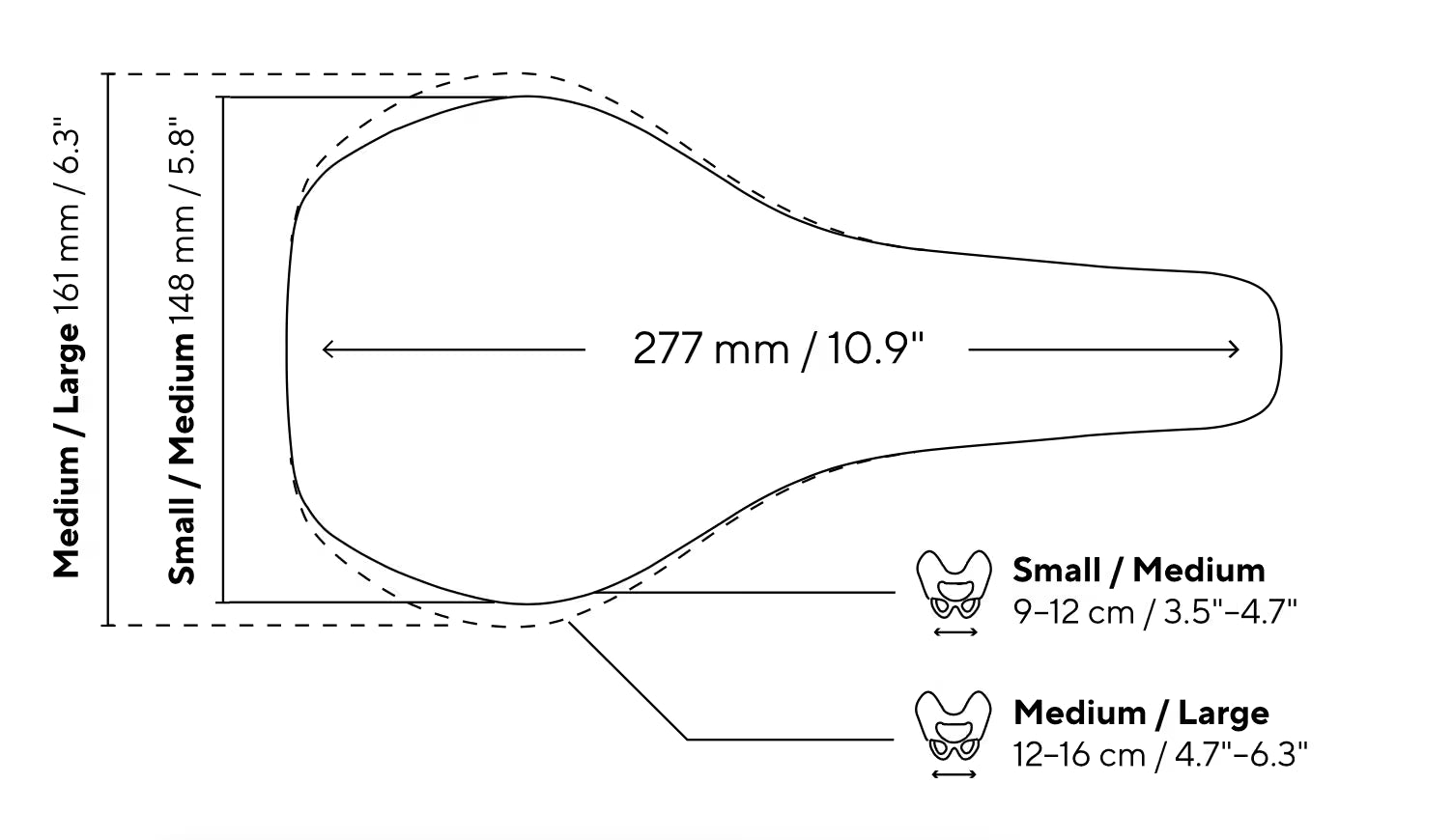 Ergon Saddle SMC Core Women - Image 7