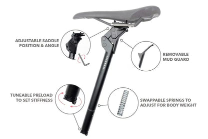 Redshift Shockstop Suspension Seatpost 27.2 - Image 7