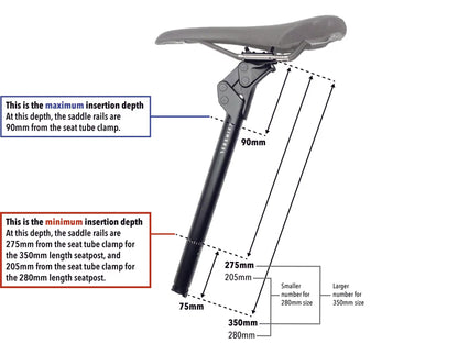 Redshift Shockstop PRO Suspension Seatpost - Image 2