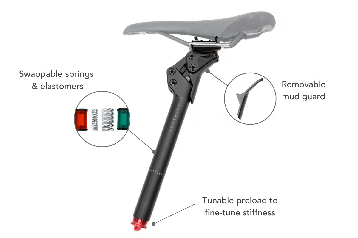 Redshift  ShockStop PRO Endurance Suspension Seatpost - Image 2