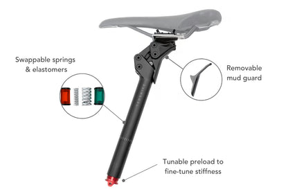 Redshift  ShockStop PRO Endurance Suspension Seatpost - Image 2
