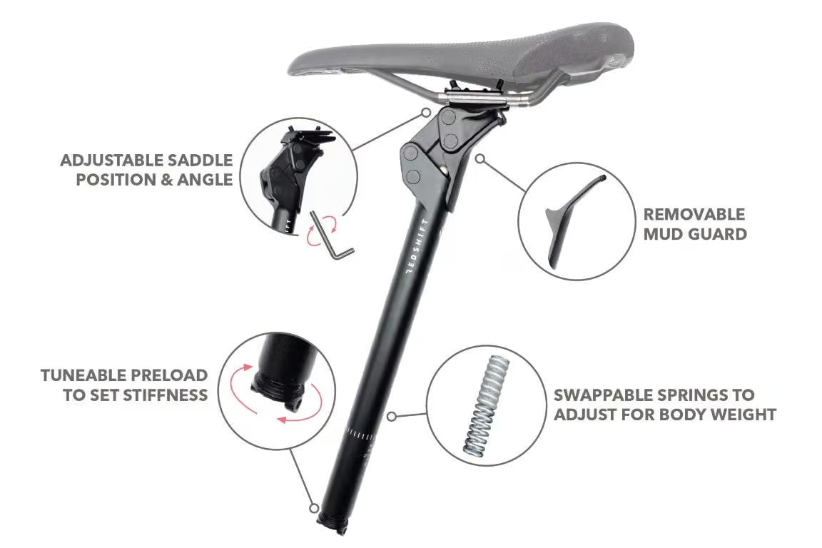 Redshift ShockStop City Suspension Seatpost - Image 2