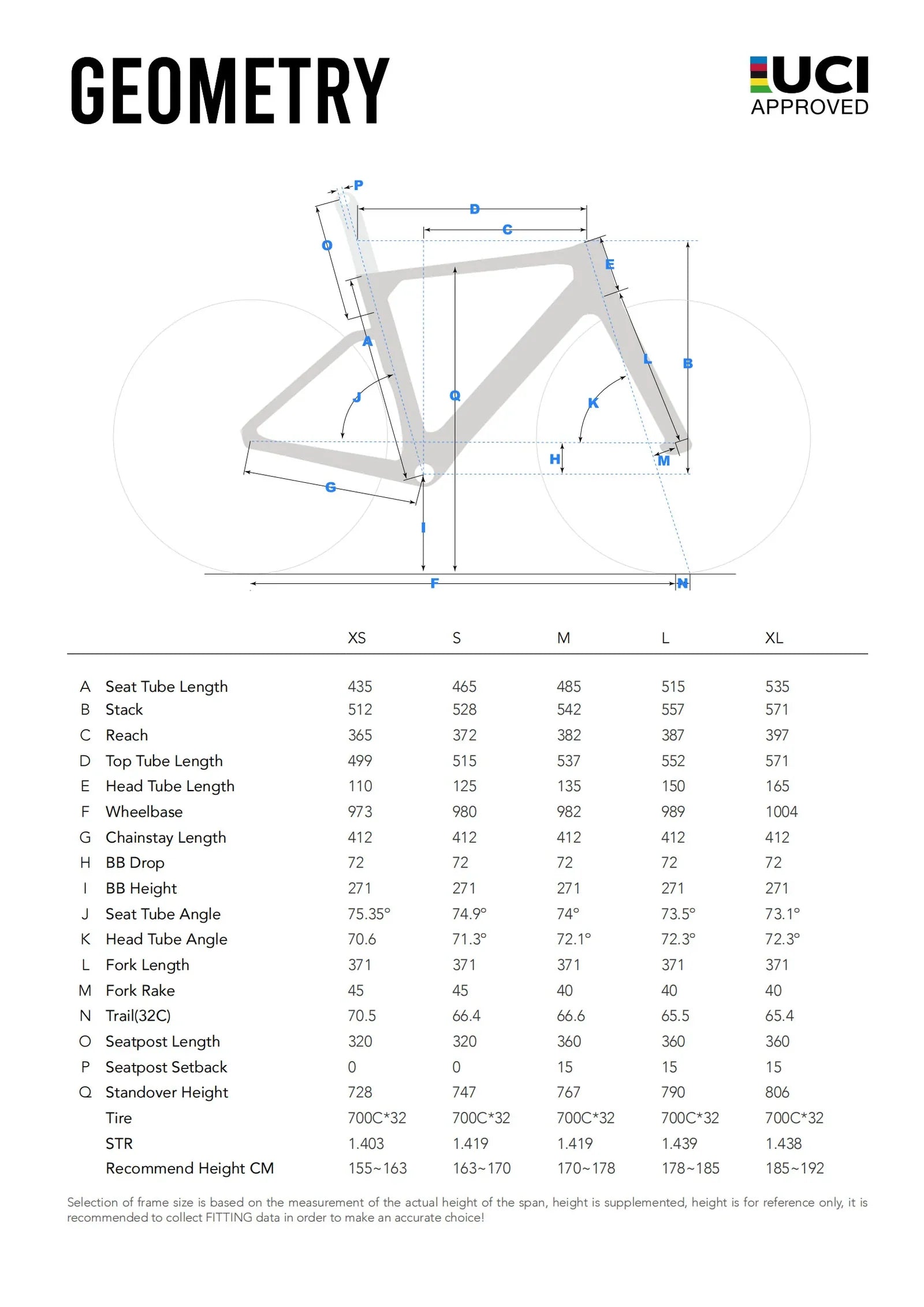 Sizing Chart For T1550 GEN 1