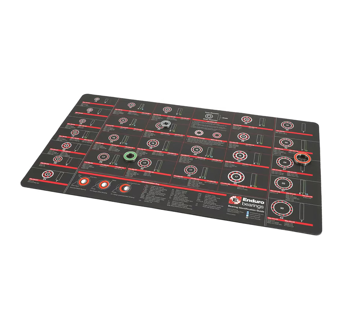 Enduro Tool Workbench Bearing Mat WBM-001 - Image 1