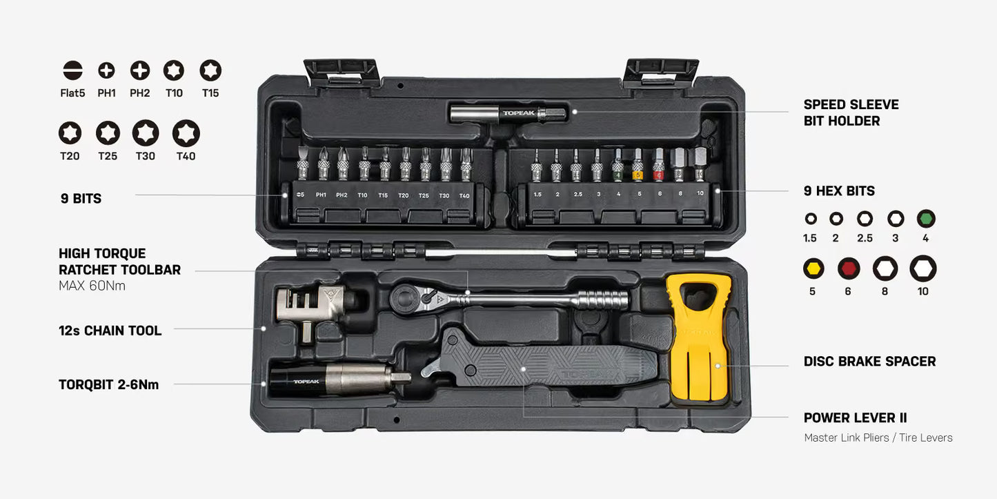 Topeak Essential Toolshop - Image 4
