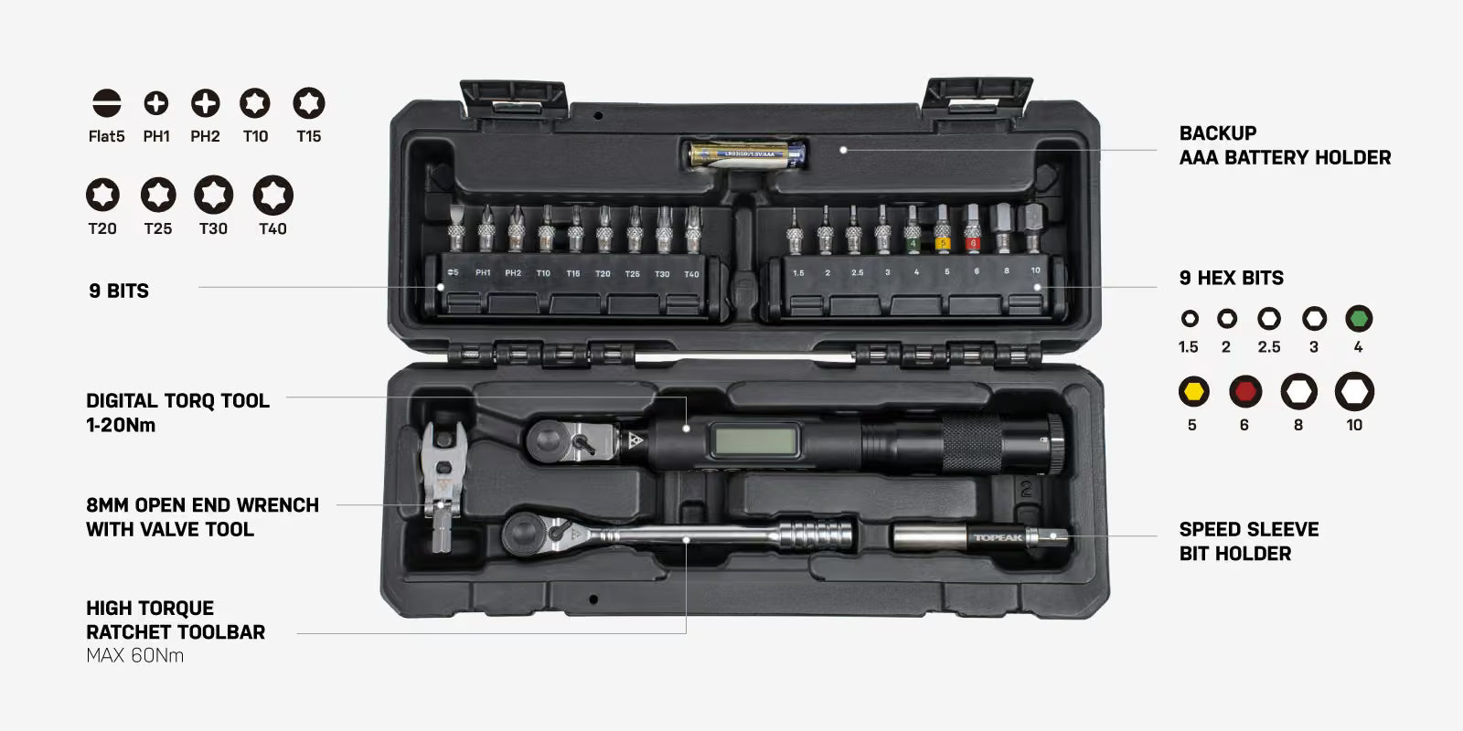 Topeak Torq Stick  Pro Digital - Image 2
