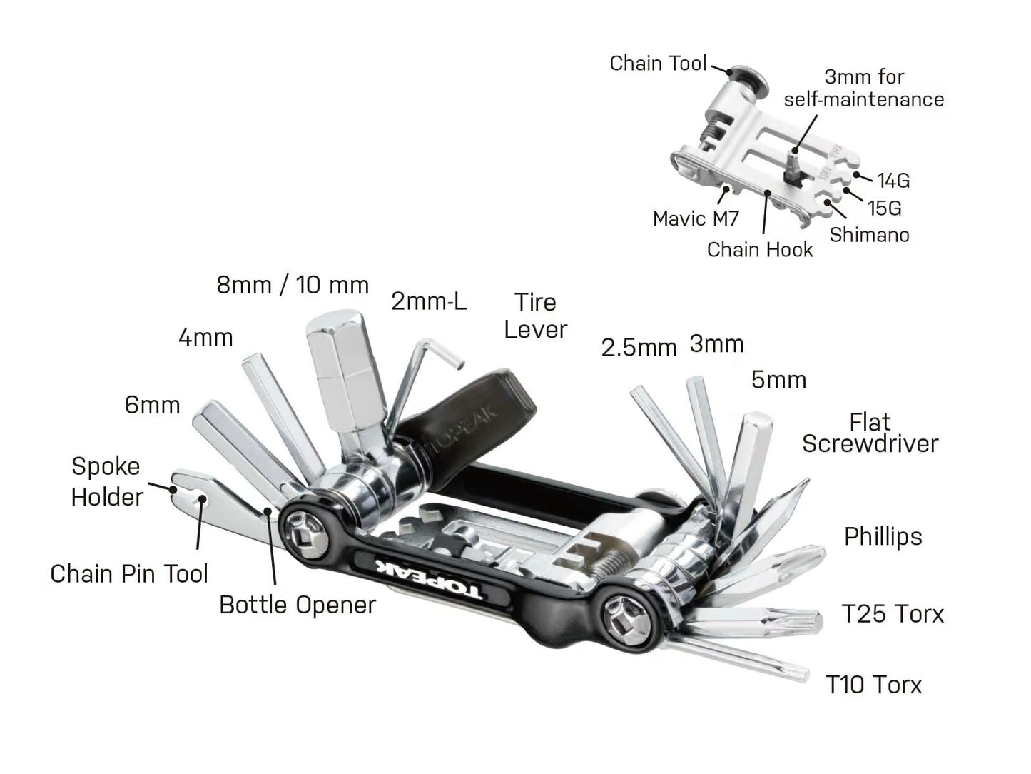 Topeak Ninja Toolbox T20 - Image 3