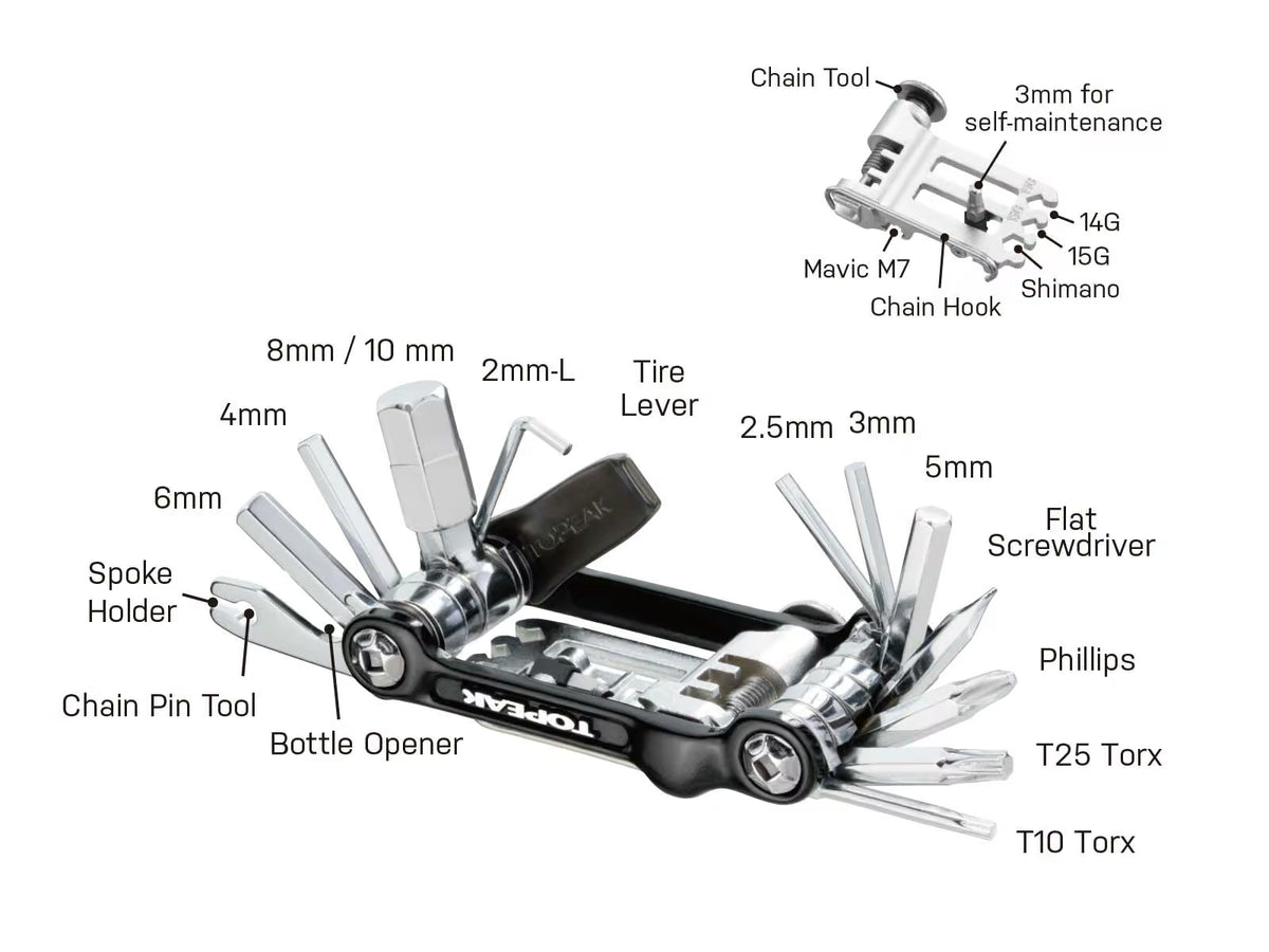 Topeak Ninja Toolbox T20 - Image 3
