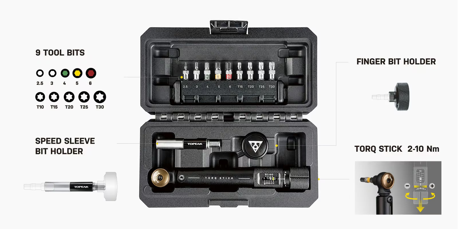 Topeak Torq Stick Pro 2-10 Nm Torque Wrench - Image 7