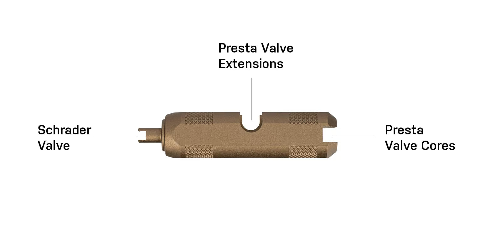 Topeak Valve Tool Team Issue - Image 4