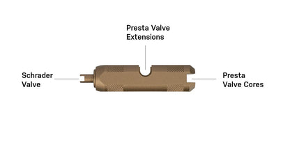 Topeak Valve Tool Team Issue - Image 4