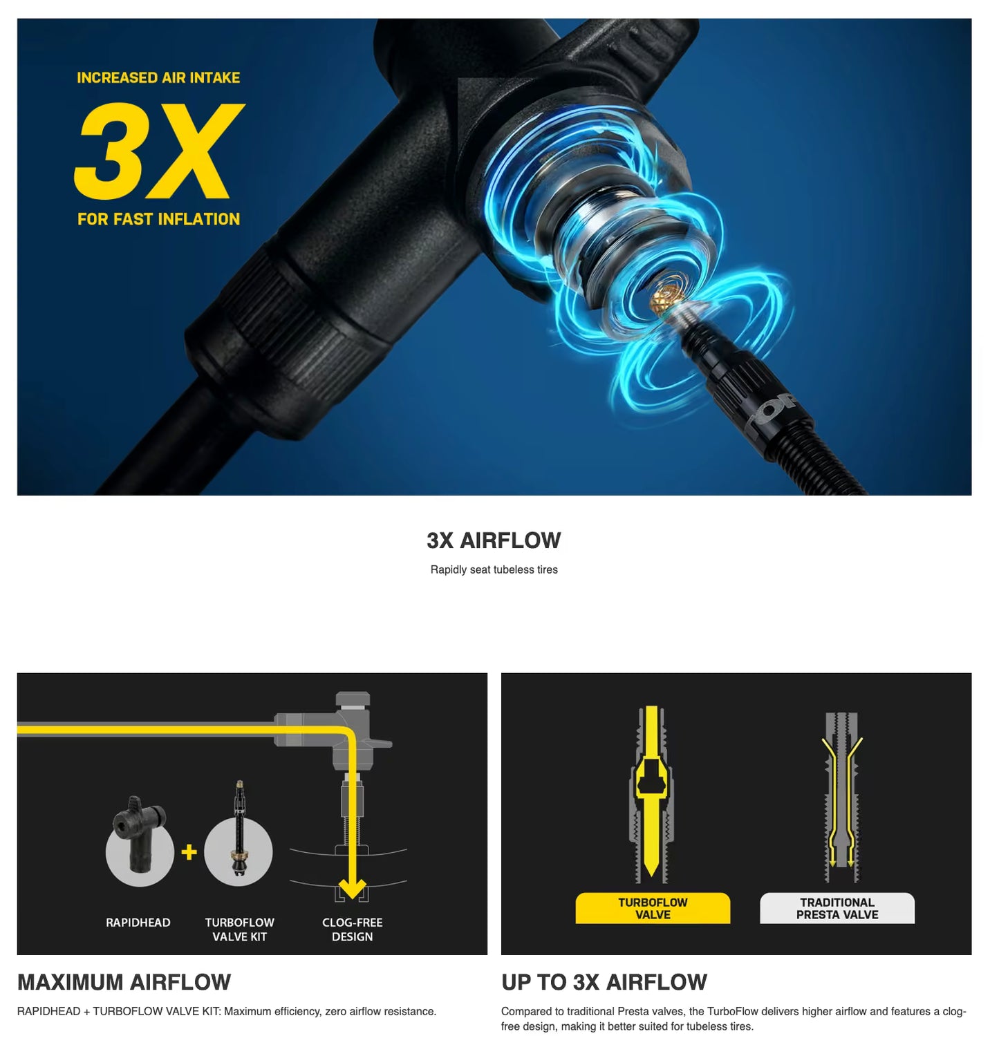 Topeak Turboflow Valve Combo - Image 6