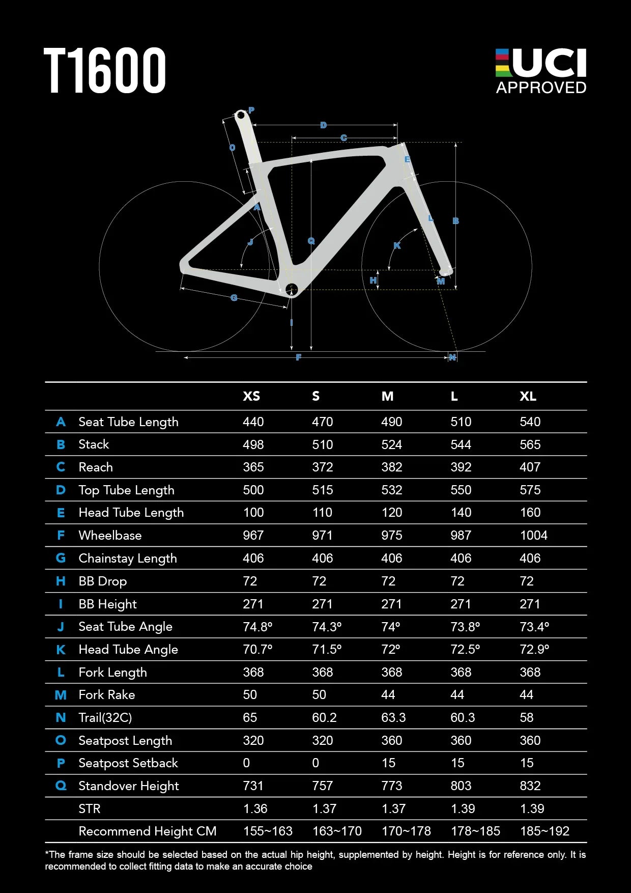 WINSPACE T1600 SIZING GUIDE