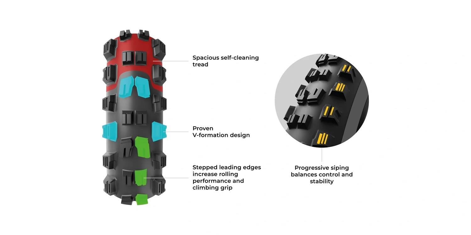 mazza_tread-technology_desktop