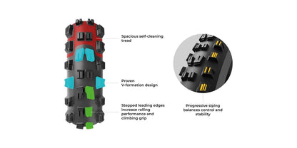 mazza_tread-technology_desktop