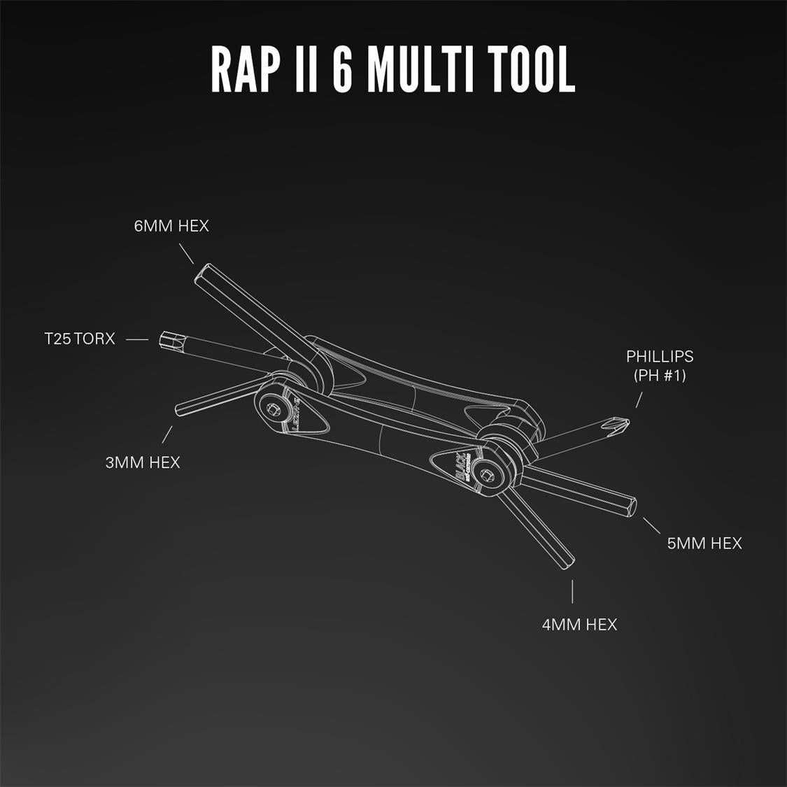 17_RapII_6_ExplodedToolDiagrams_R1