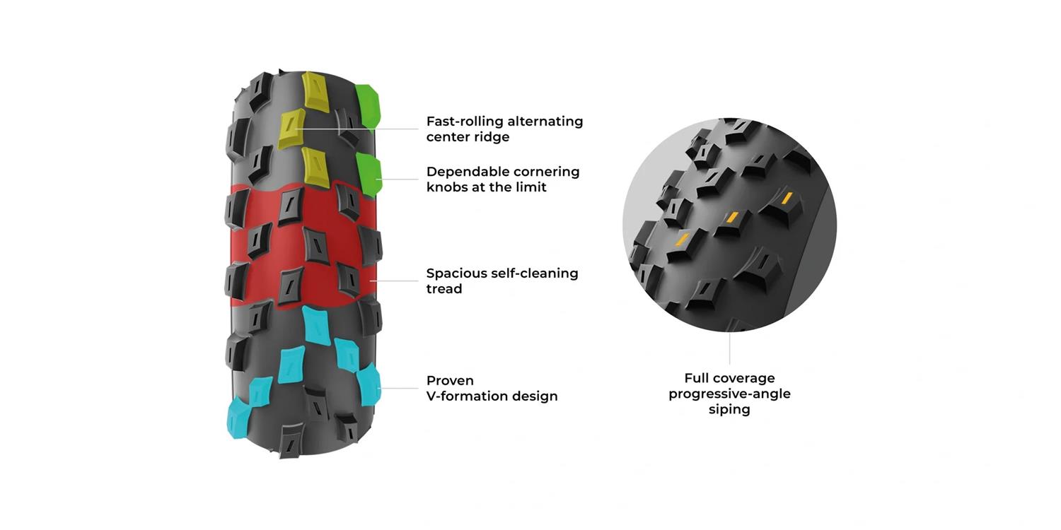 barzo_tread-technology_desktop