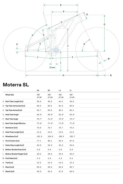 Cannondale Moterra Neo SL Geo