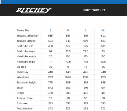 Ritchey Septimber Geo