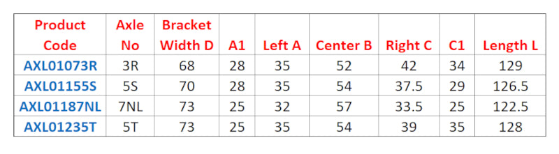 Cotterless Bottom Bracket Axles - Axle Sizing