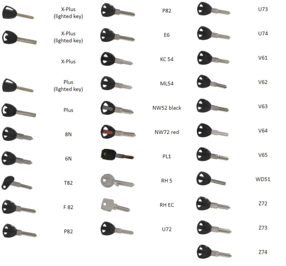 Abus Key Chart