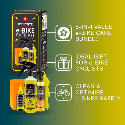 e_Bike_Care_Kit_3