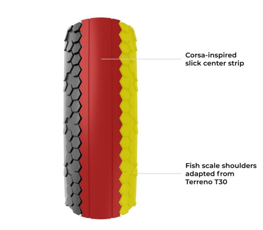 Terreno T10 Tread Tech